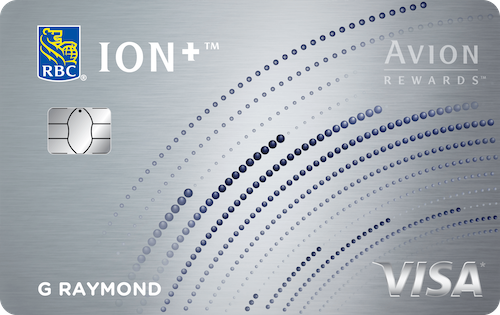 RBC ION+ Visa